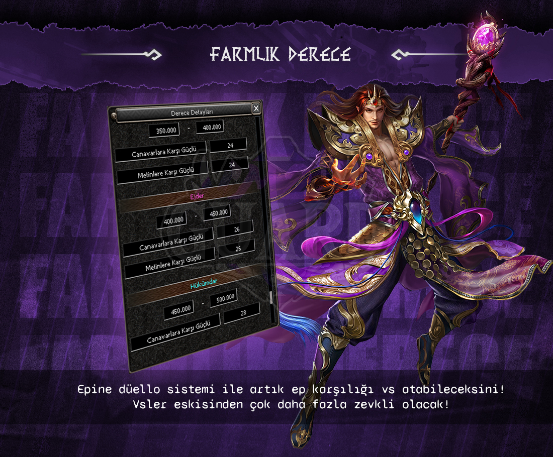 M2Guard, M2Guard pvp, M2Guard oyna, M2Guard kayit, M2Guard tanitim, metin2 pvp, metin2 pvp server, metin2 pvp serverler